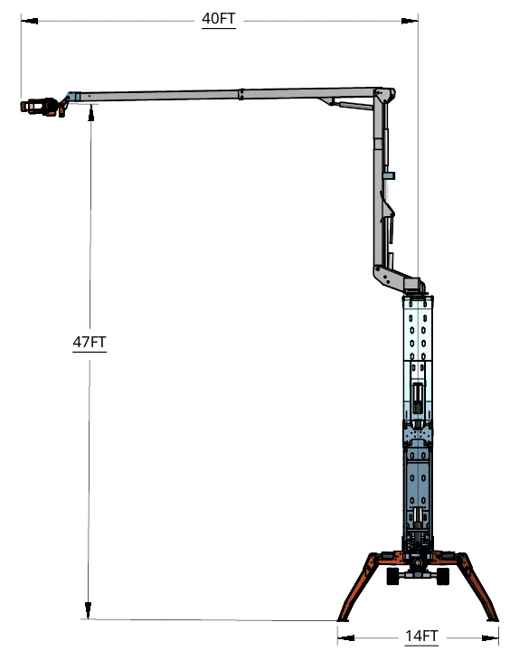 Drawing showing 40-foot horizontal reach at a 47-foot illustrated elevation and a 14-foot outrigger dimension